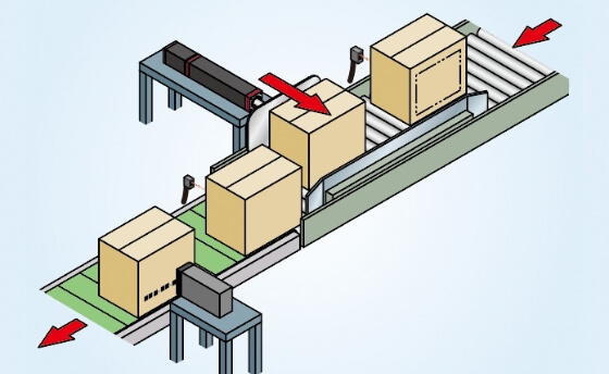 Automotive parts loading/unloading device
